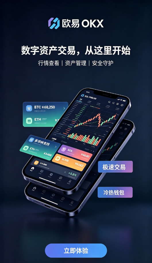 下载欧交易所APP行情分析配图二